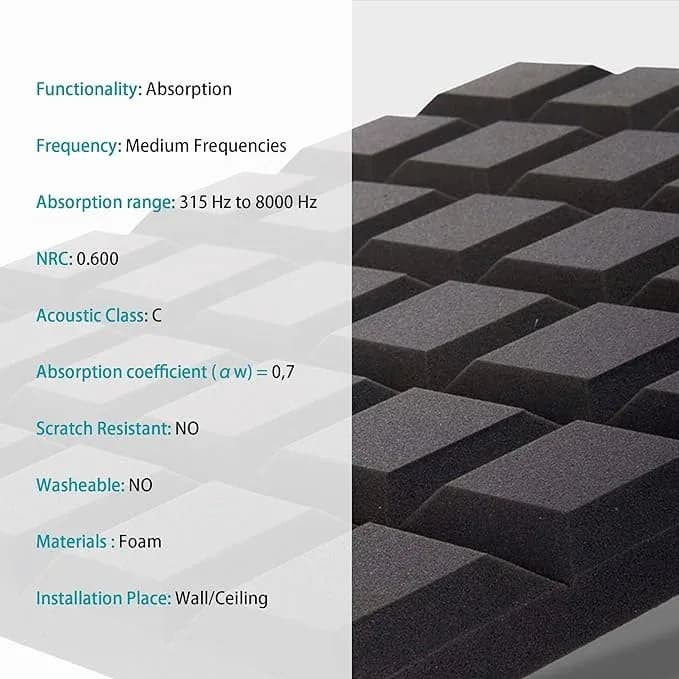 Absorber Square Black 60 X 60 – Pack of 10