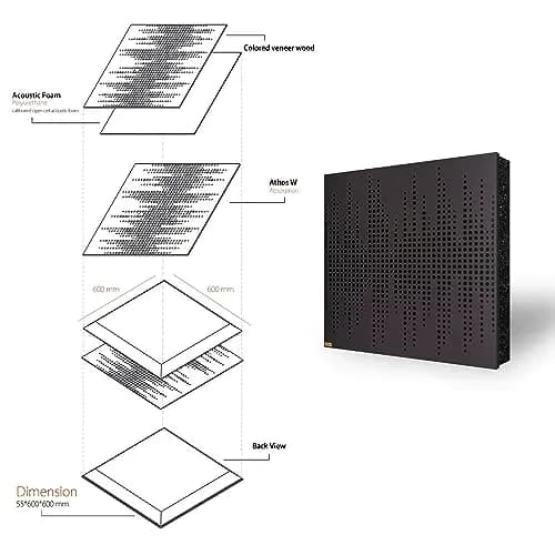 Athos Black Acoustic Wooden Panels – Pack of 4