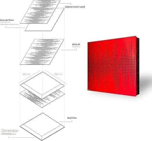 ATHOS RED Acoustic Foam Panels – Pack of 4