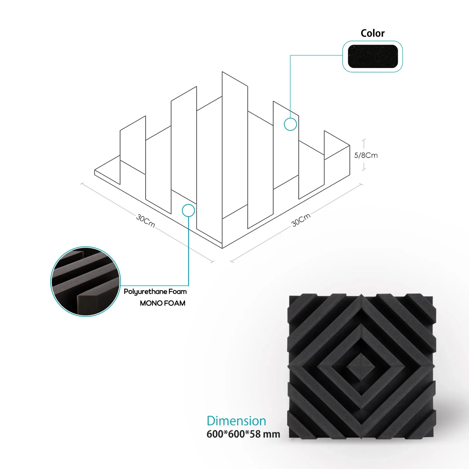 Canton Absorber Acoustic Foam Panels | Charcoal Black | Pack of 24