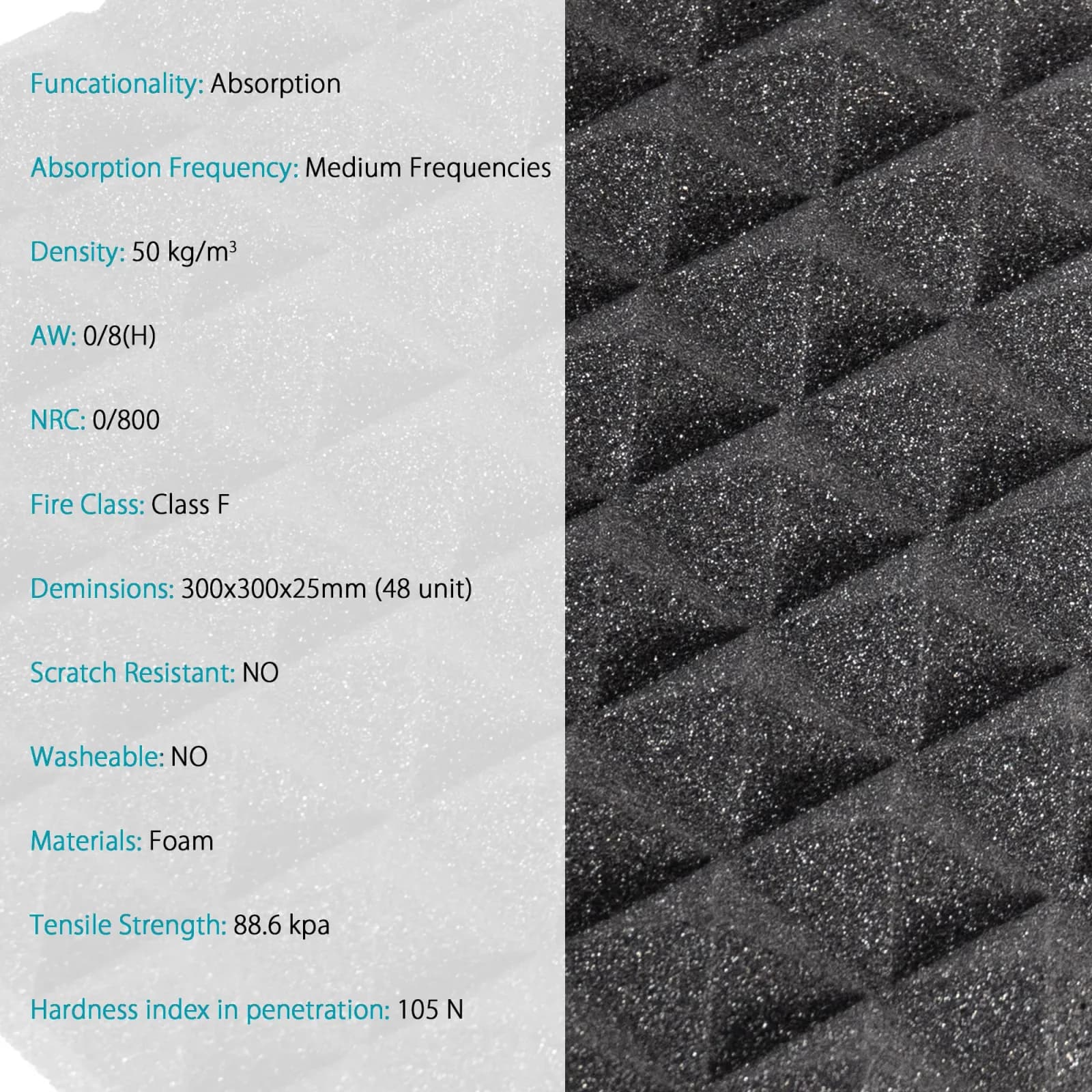 Pyramid Style Foam Panels | Pack of 48 | Charcoal Black
