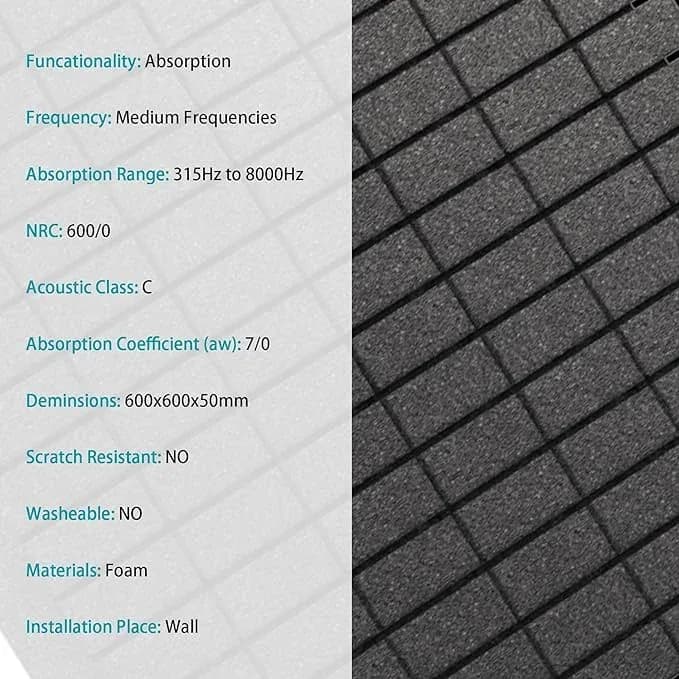Thor Absorber Black 60×60 Acoustic Panels – Pack of 10