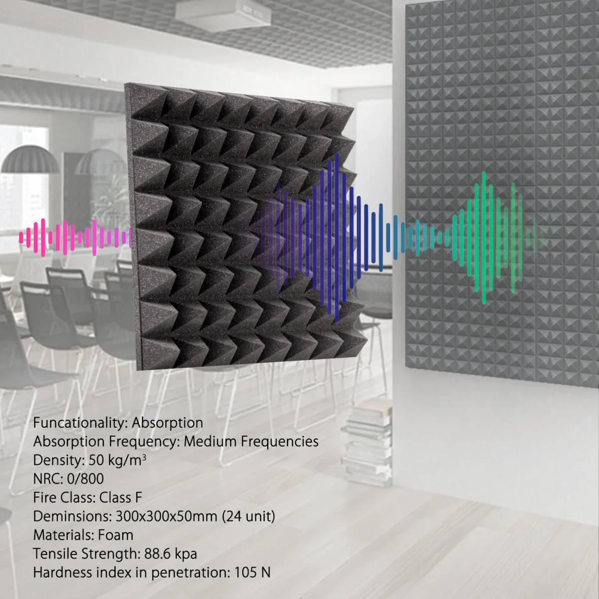 Pyramid 30x30 Foam Panels | Charcoal Black | Pack of 24 - Image 3