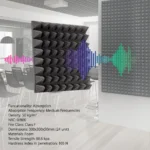 Pyramid 30x30 Foam Panels | Charcoal Black | Pack of 24 - Image 3