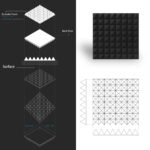 Pyramid 30x30 Foam Panels | Charcoal Black | Pack of 24 - Image 6